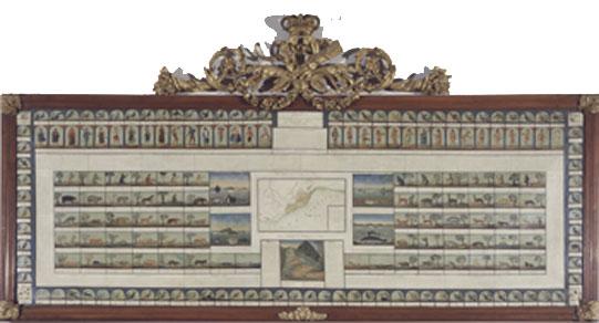 El Quadro de Historia Natural Civil y Geográfica del Reyno del Perú se expone por primera vez al público en el Museo Nacional de Ciencias Naturales El Quadro de Historia Natural Civil y Geográfica del Reyno del Perú se expone por primera vez al público en el Museo Nacional de Ciencias Naturales