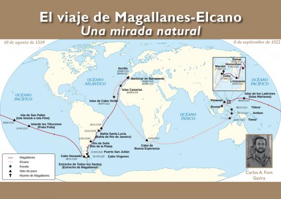 Viaje magallanes